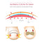 Ingrown Toenail Correction Sticker Patches - 10 Pieces